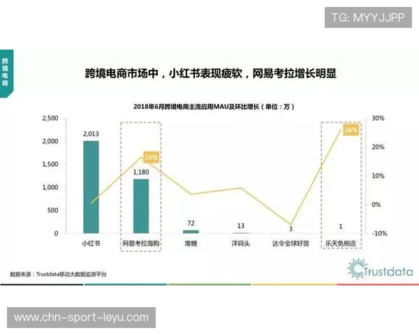 亚洲数据专家世界杯核心战精选:针对平民小国受让球胜率的长尾分析 亚洲数据专家世界杯核心战精选:针对平民小国受让球胜率的长尾分析